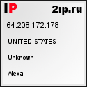 Узнай свой IP адрес
